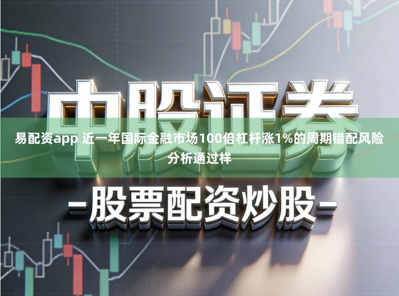 易配资app 近一年国际金融市场100倍杠杆涨1%的周期错配风险分析通过样
