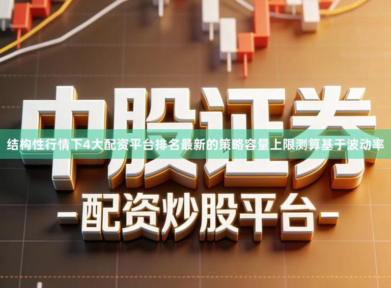 结构性行情下4大配资平台排名最新的策略容量上限测算基于波动率